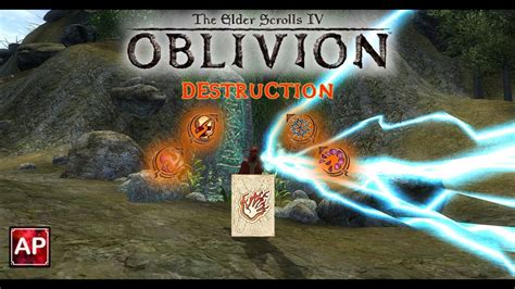 The Elder Scrolls IV: Oblivion/Spells .